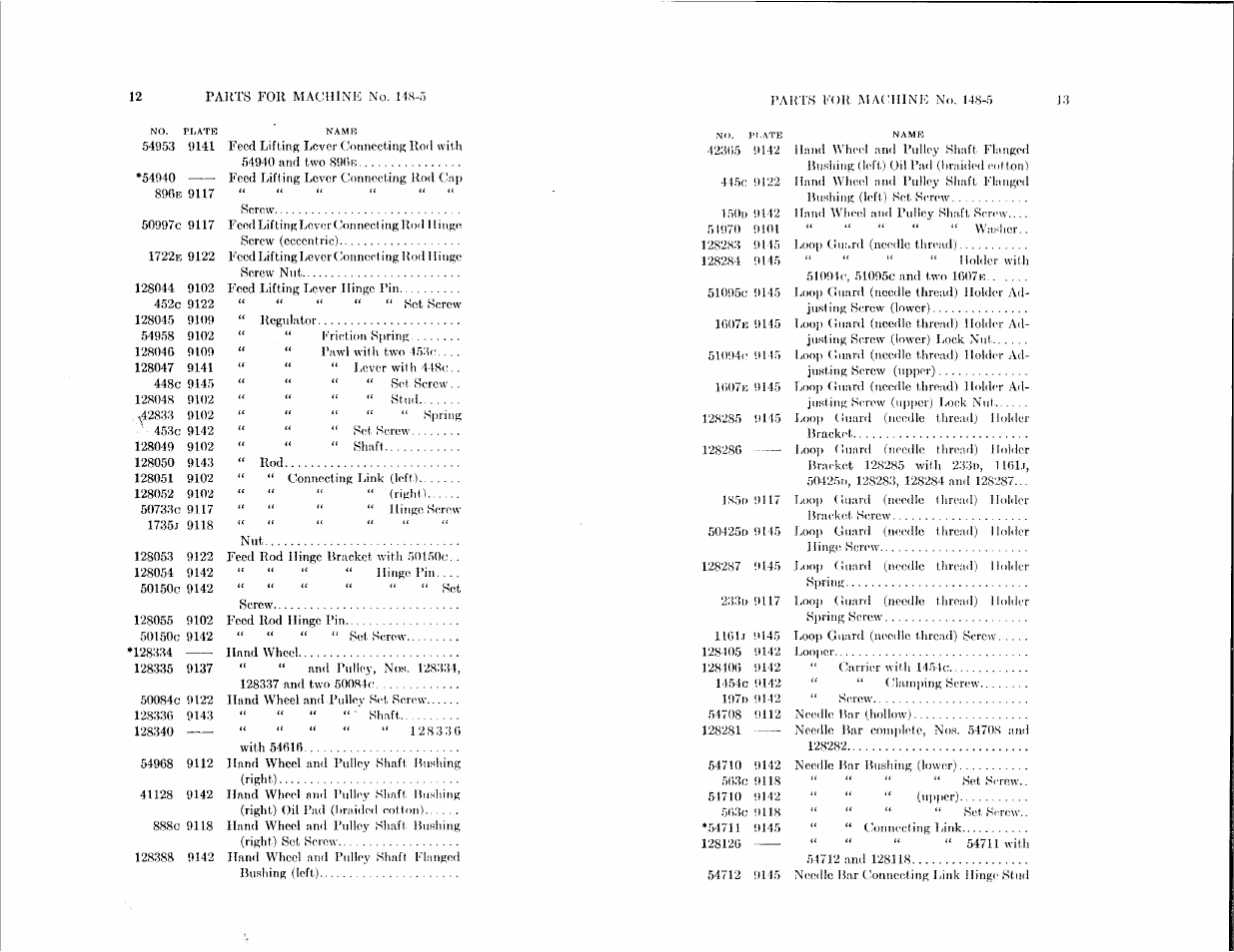SINGER 148-5 User Manual | Page 6 / 24