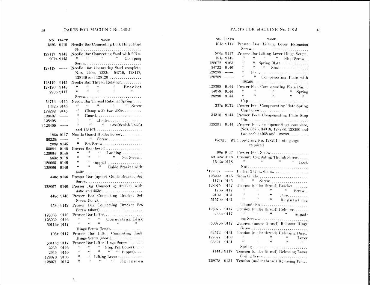 SINGER 148-5 User Manual | Page 7 / 24