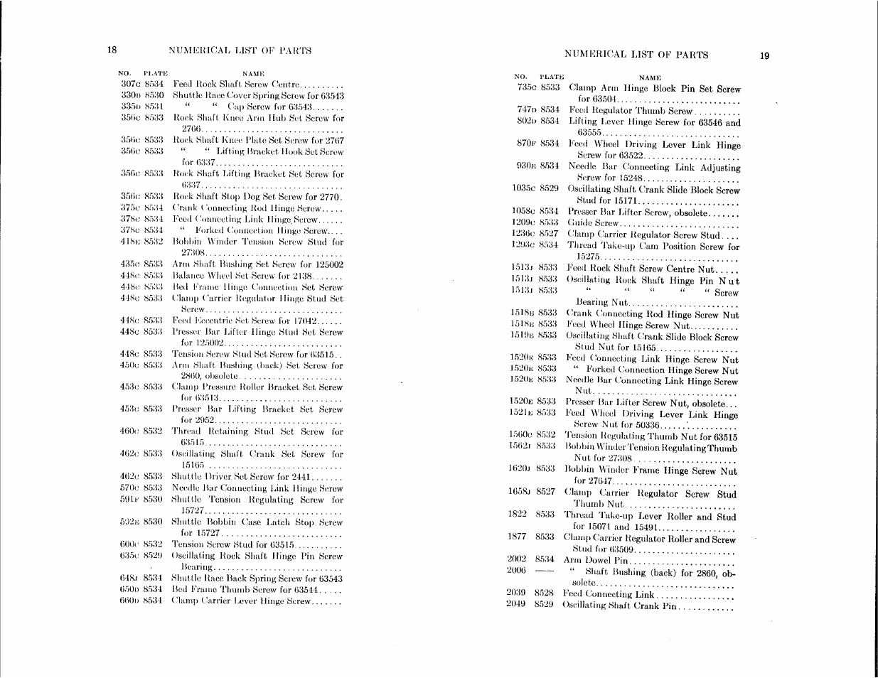 SINGER 116-1 User Manual | Page 9 / 20