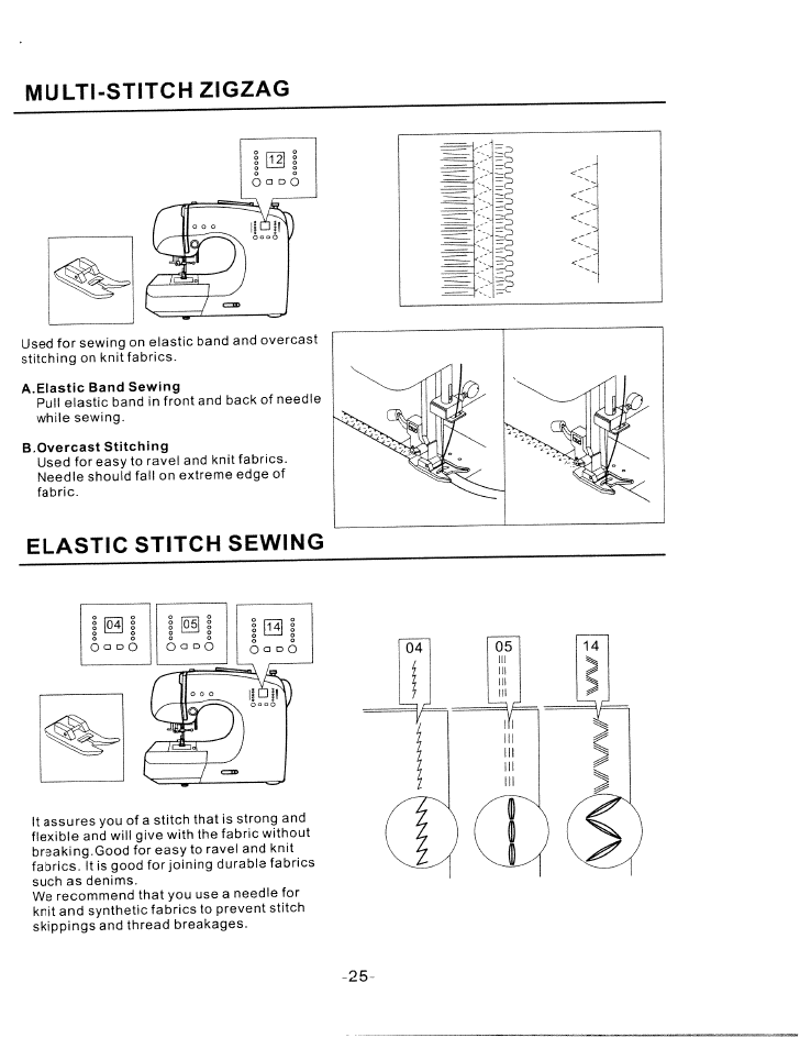 Multi-stitch zigzag, Elastic stitch sewing, Straight stitch sewing | SINGER W1750C User Manual | Page 27 / 36