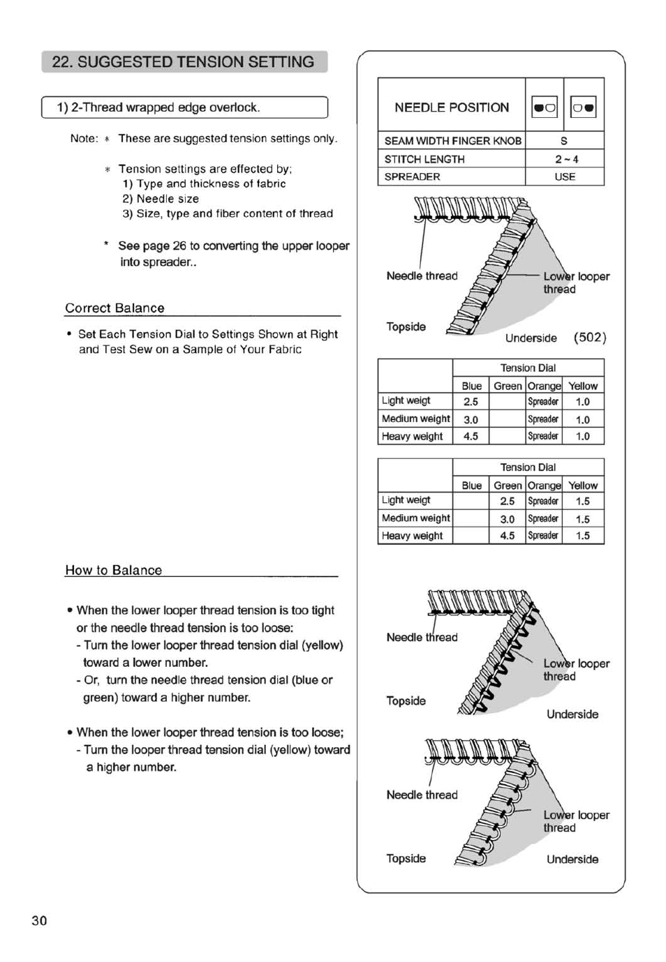 Suggested tension setting | SINGER 14SH754/14CG754 User Manual | Page 31 / 53
