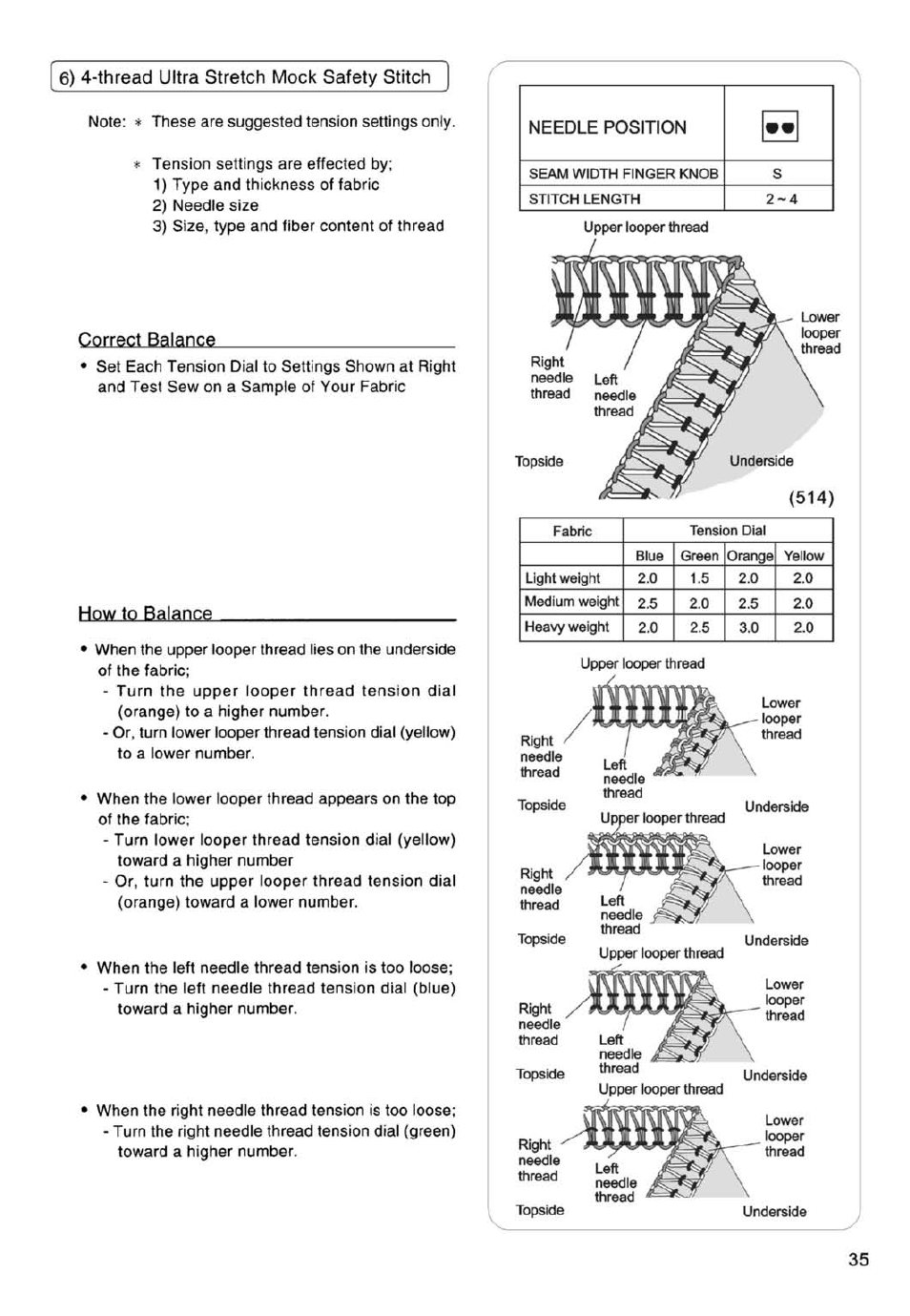 6) 4-thread ultra stretch mock safety stitch | SINGER 14SH754/14CG754 User Manual | Page 36 / 53