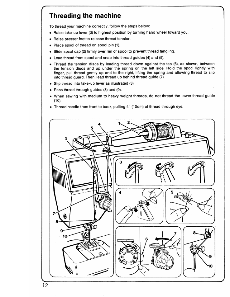 Threading the machine | SINGER 6217 User Manual | Page 14 / 48