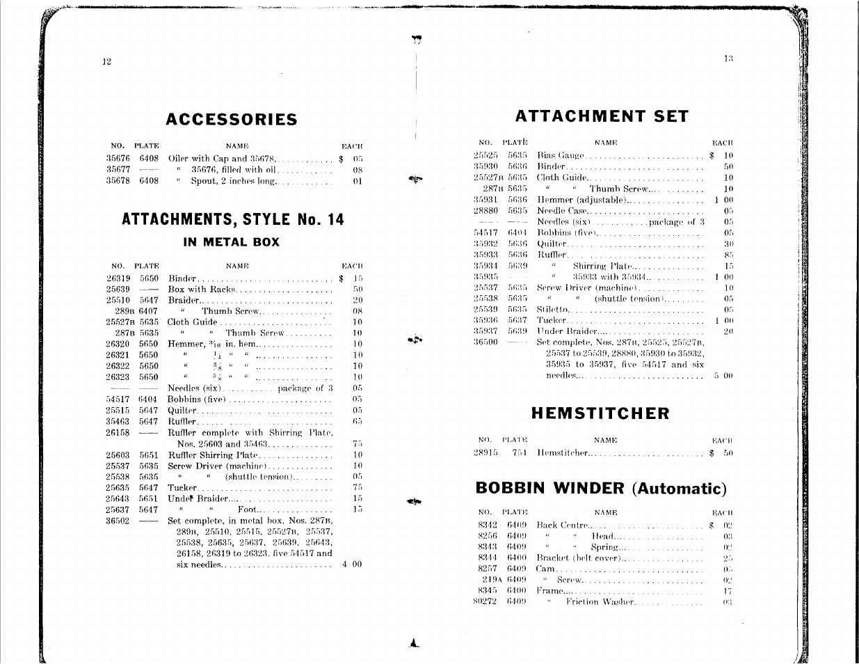 Accessories attachivient set, Hemstitcher, Bobbin winder (automatic) | Attachments, style no. 14 | SINGER 128-4 User Manual | Page 6 / 25