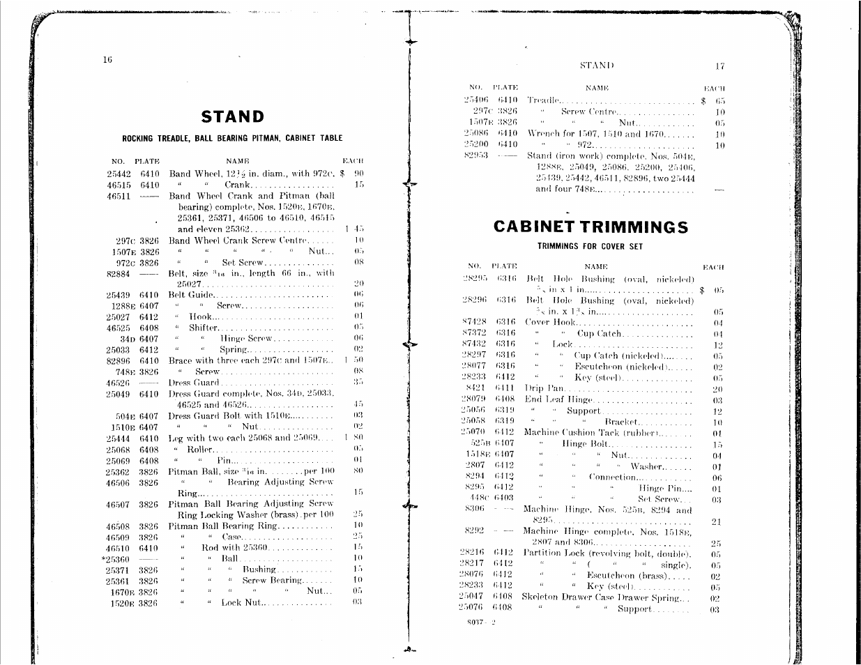 Stand, Cabinet trimmings | SINGER 128-4 User Manual | Page 8 / 25