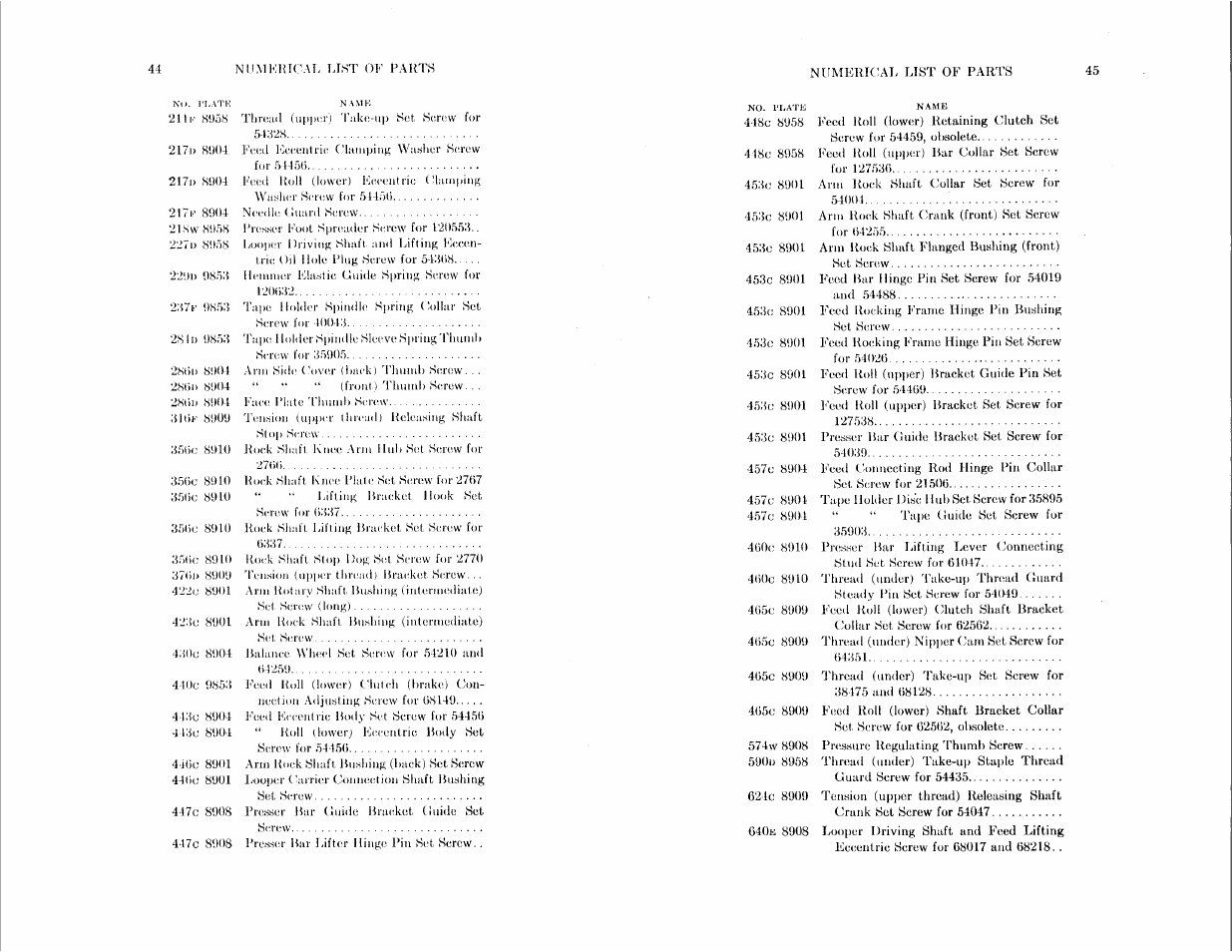SINGER 147-29 User Manual | Page 22 / 53
