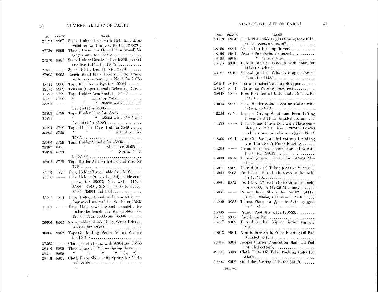 SINGER 147-29 User Manual | Page 25 / 53