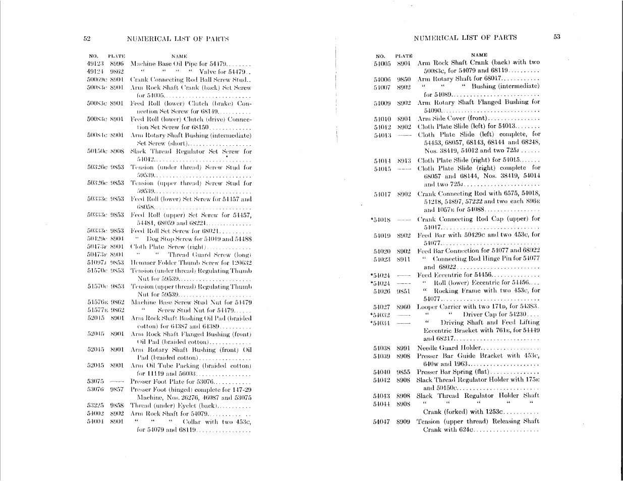 SINGER 147-29 User Manual | Page 26 / 53