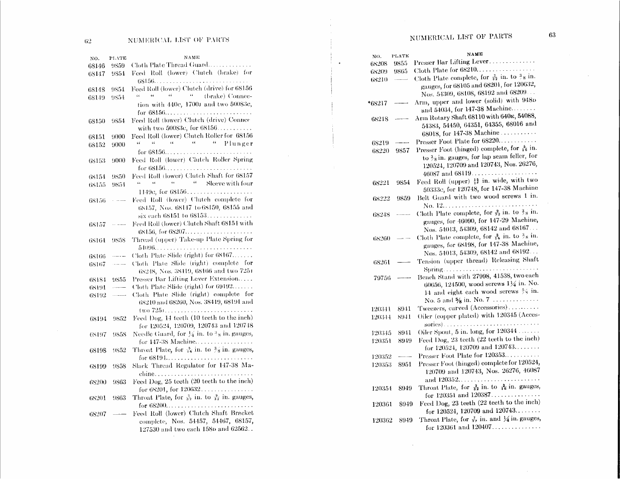 SINGER 147-29 User Manual | Page 31 / 53