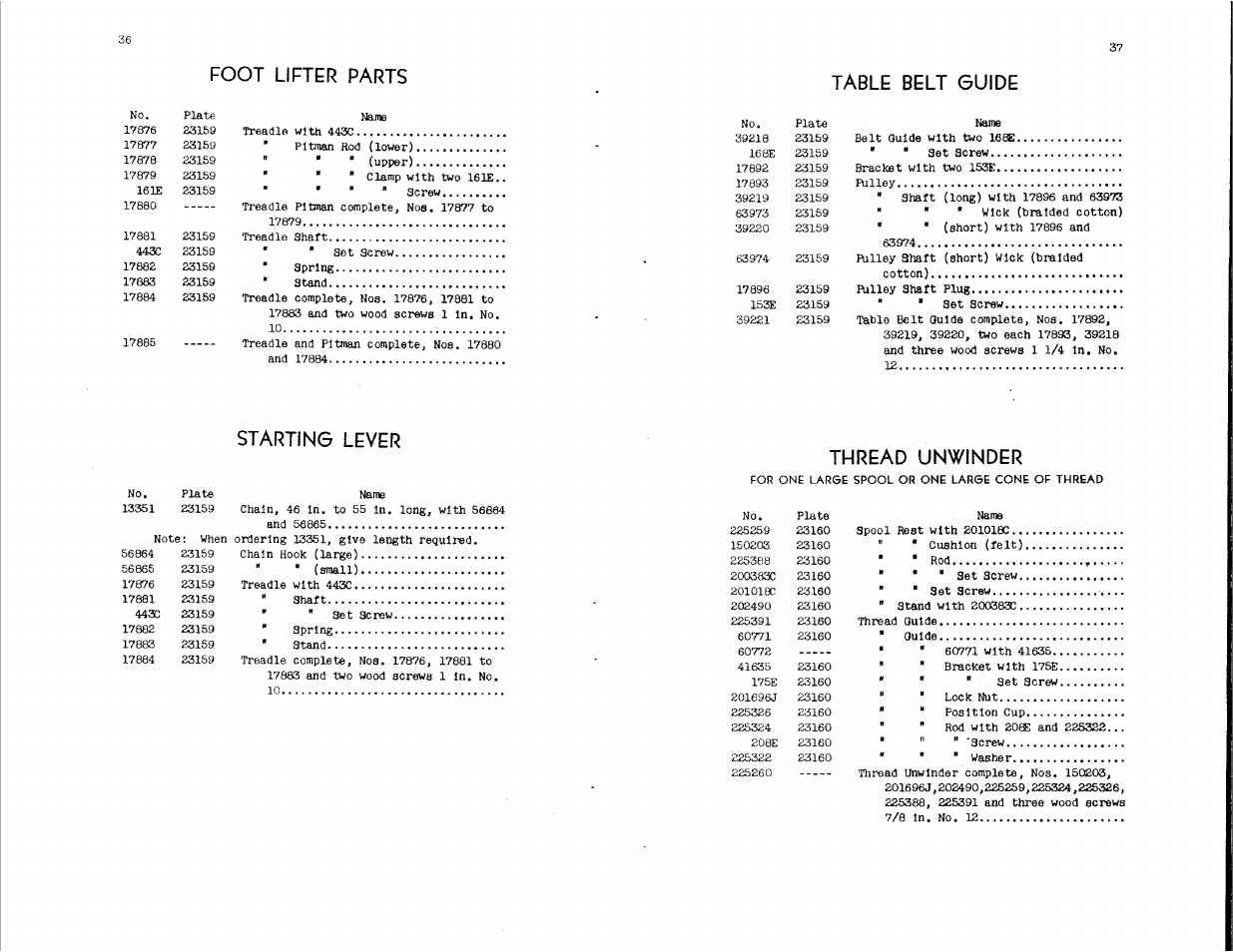 Foot lifter parts, Starting lever, Table belt guide | Thread unwinder | SINGER 114-34 User Manual | Page 19 / 43