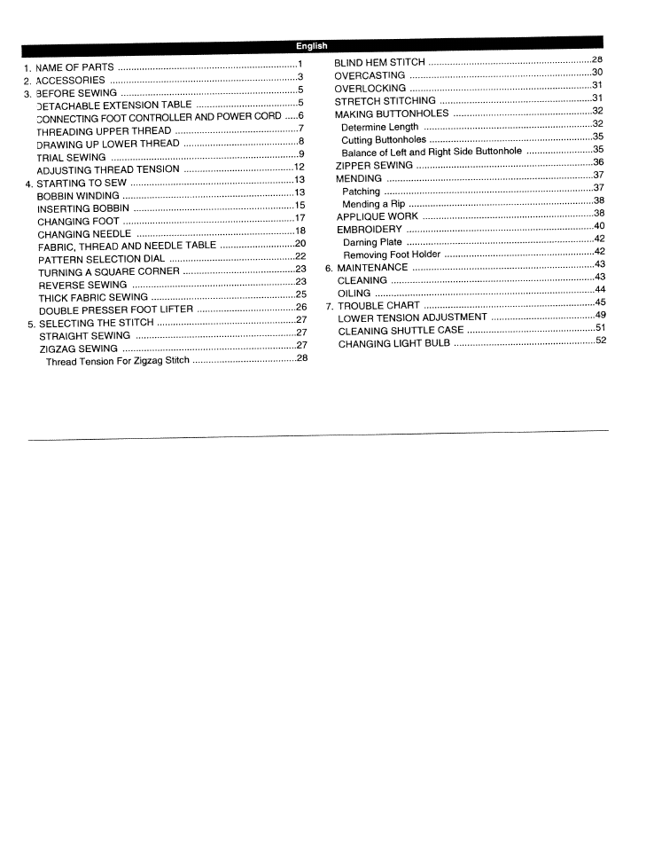 SINGER W1425 User Manual | Page 5 / 62