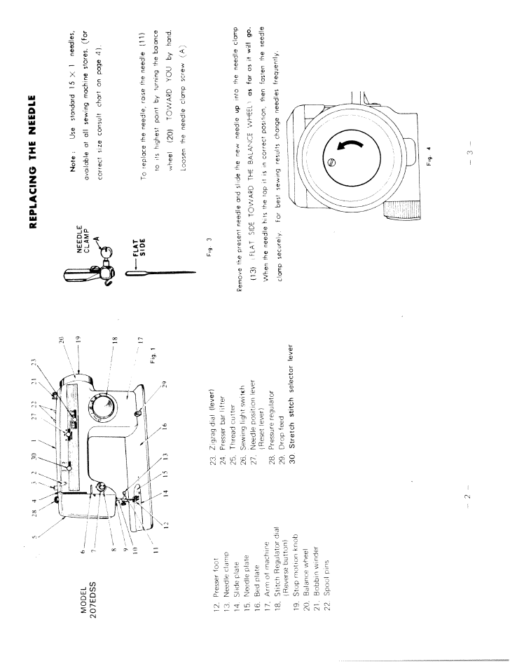 Model, Stretch stitch selector lever, Replacing the needle | Note; use standard 15 x 1 needles, 207edss, Stitch | SINGER W217 User Manual | Page 4 / 17