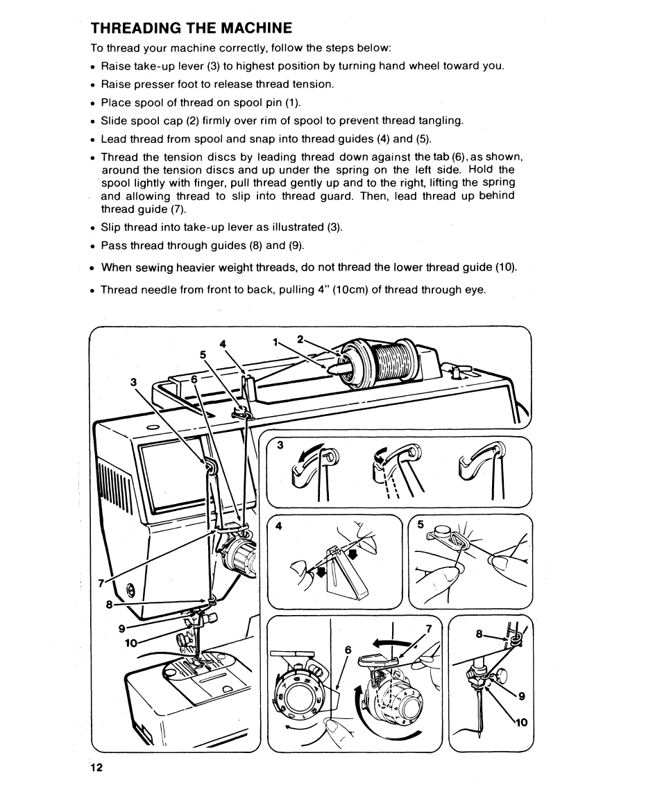 Threading the machine | SINGER 6215 User Manual | Page 14 / 48