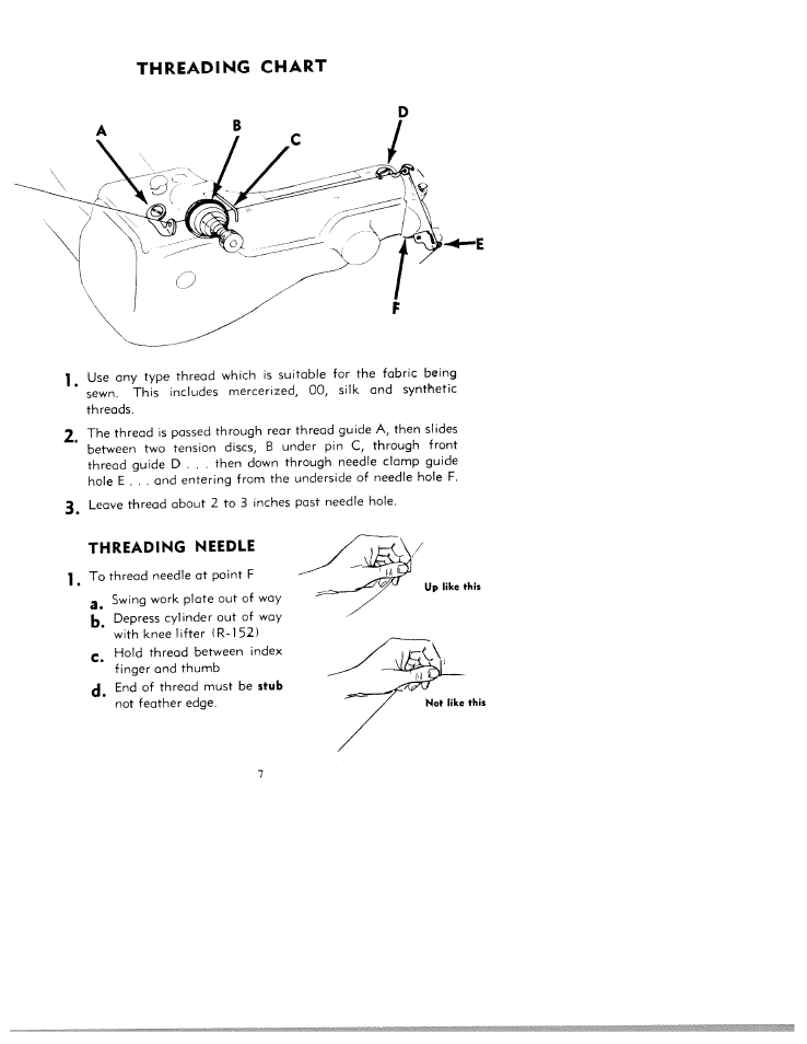 Threading chart | SINGER WREX 101 User Manual | Page 7 / 11