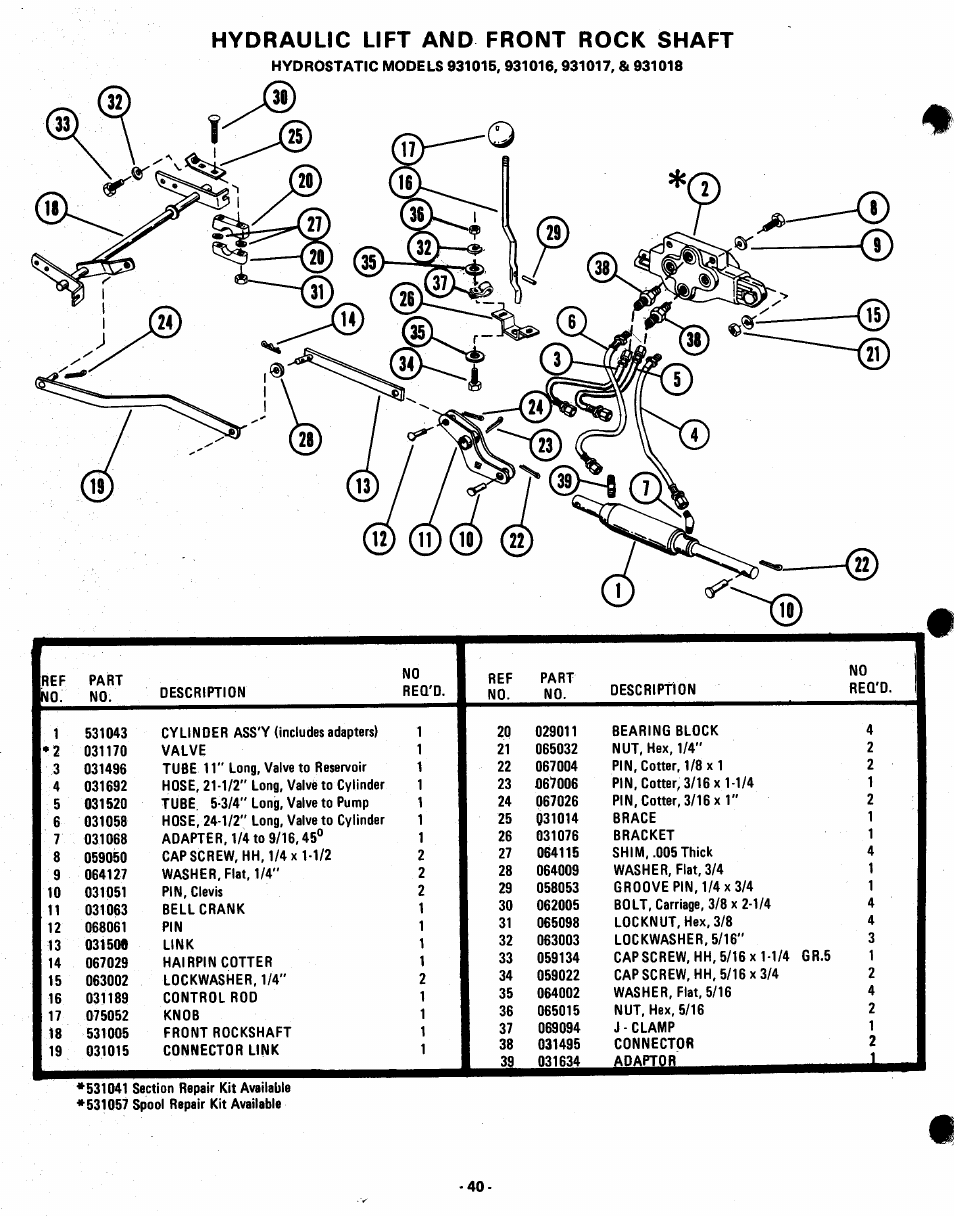 Hydraulic lift and front rock shaft | Ariens 931015 S-18 User Manual ...