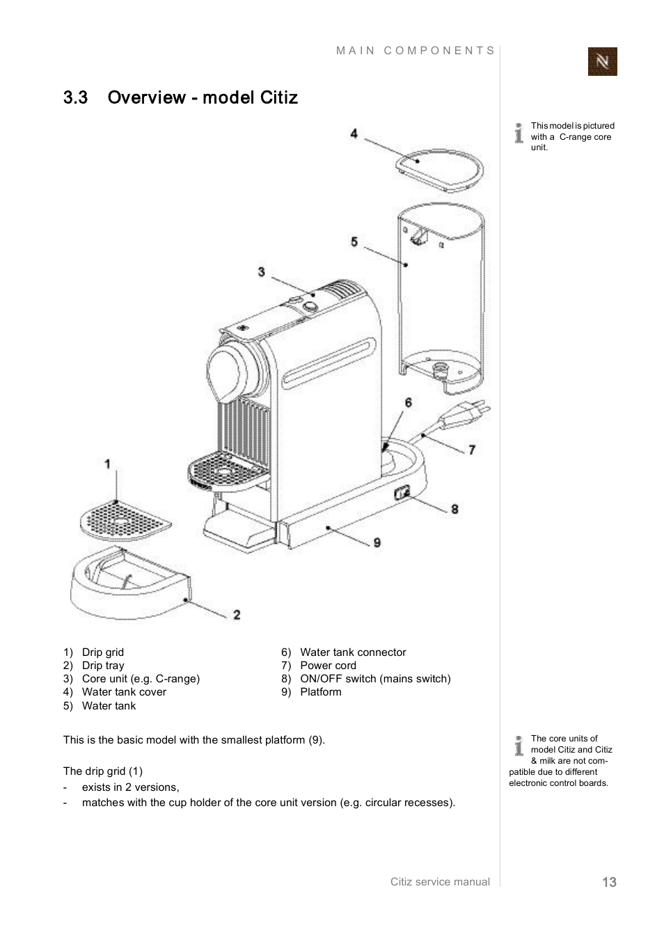 Tåre Skinnende mere og mere 3 overview model citiz | Nespresso Citiz & Co EF 488 User Manual | Page 13  / 158