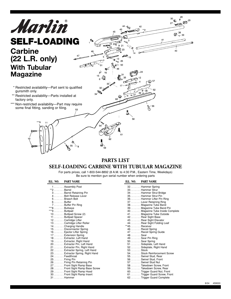 Selfloading, Carbine (22 l.r. only), With tubular magazine Marlin