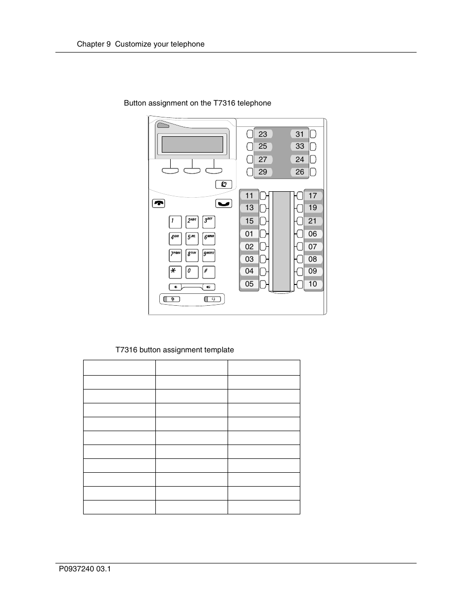 Figure 12 Button Assignment On The T7316 Telephone Table 7 Nortel Networks T7316 User Manual Page 104 188