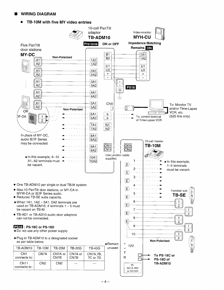 Aiphone Wiring Diagram from www.manualsdir.com