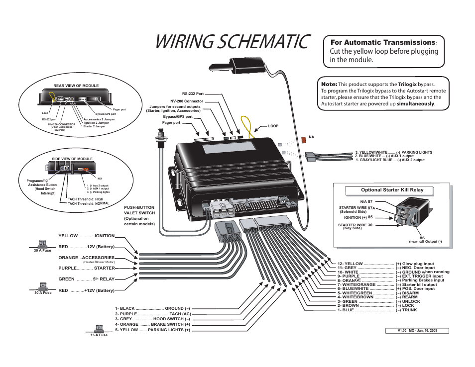 Wiring Diagram Starter 6500gp Generac - Wiring Diagram Schemas