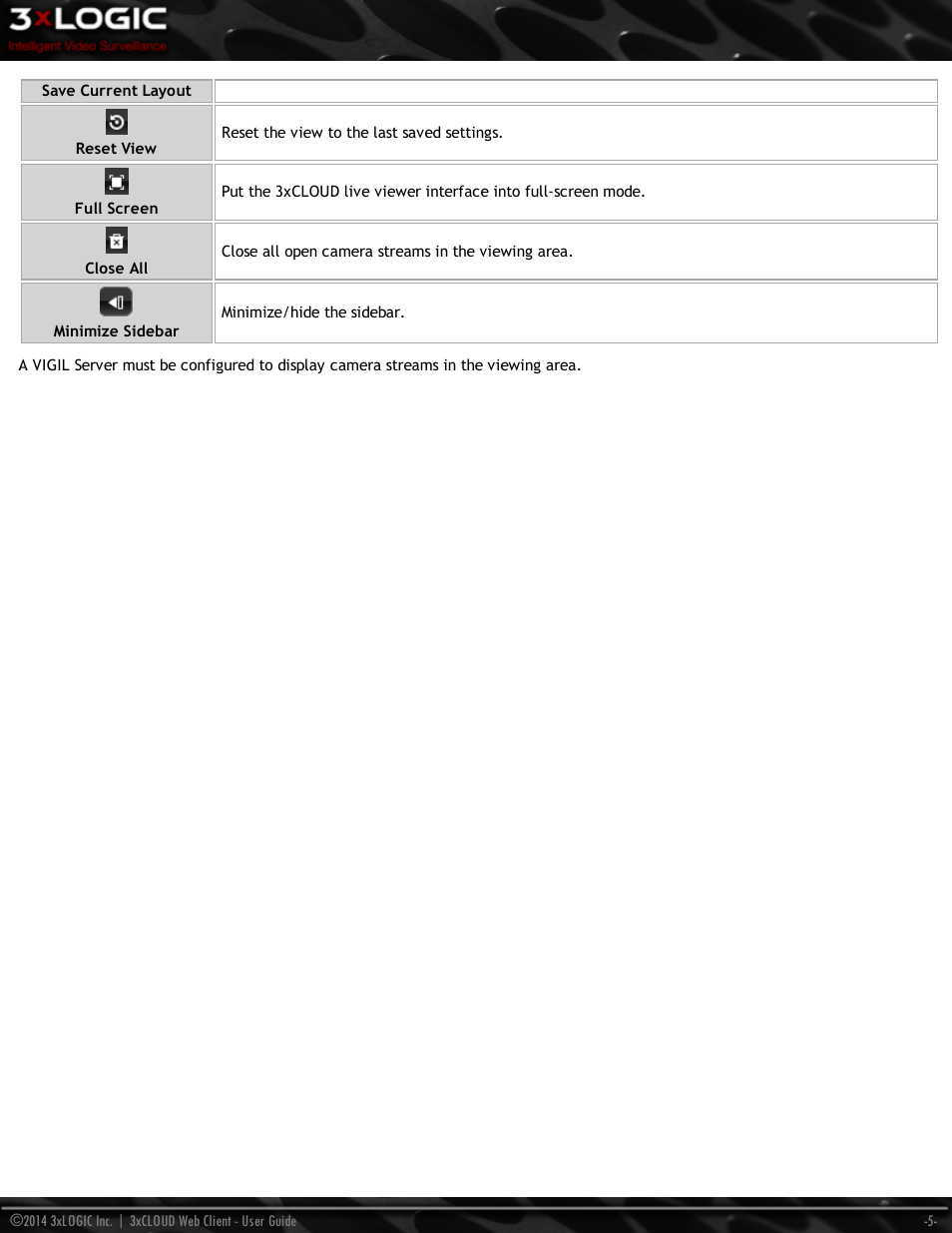 3xLOGIC 3xCLOUD Web Client User Manual | Page 9 / 31