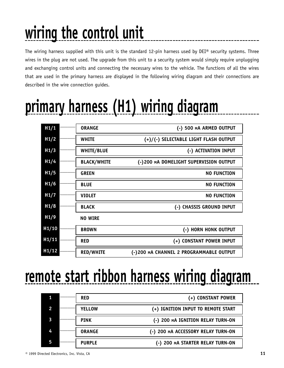 Directed Remote Start Wiring Diagram