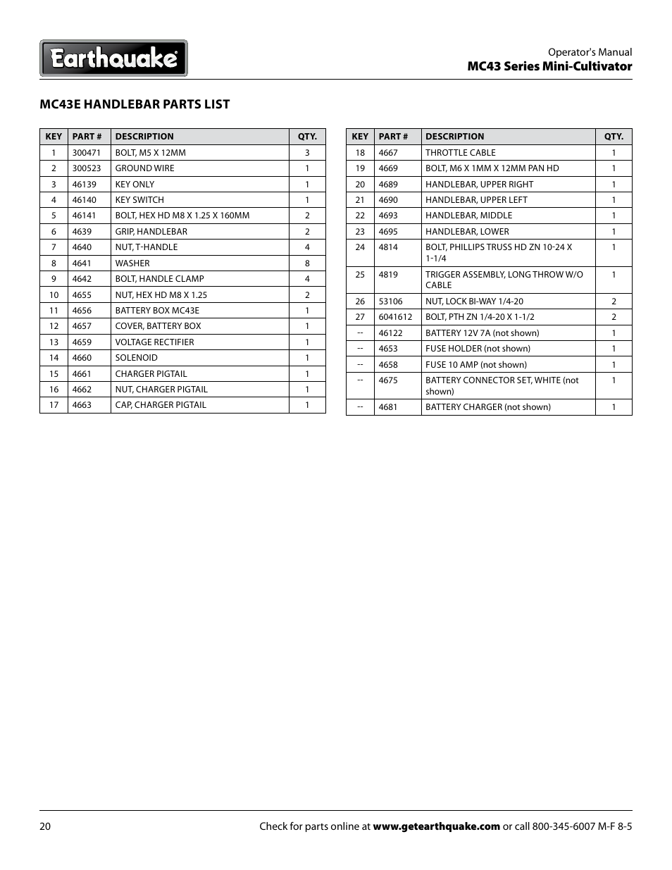 Mc43 series mini-cultivator, Mc43e handlebar parts list | EarthQuake