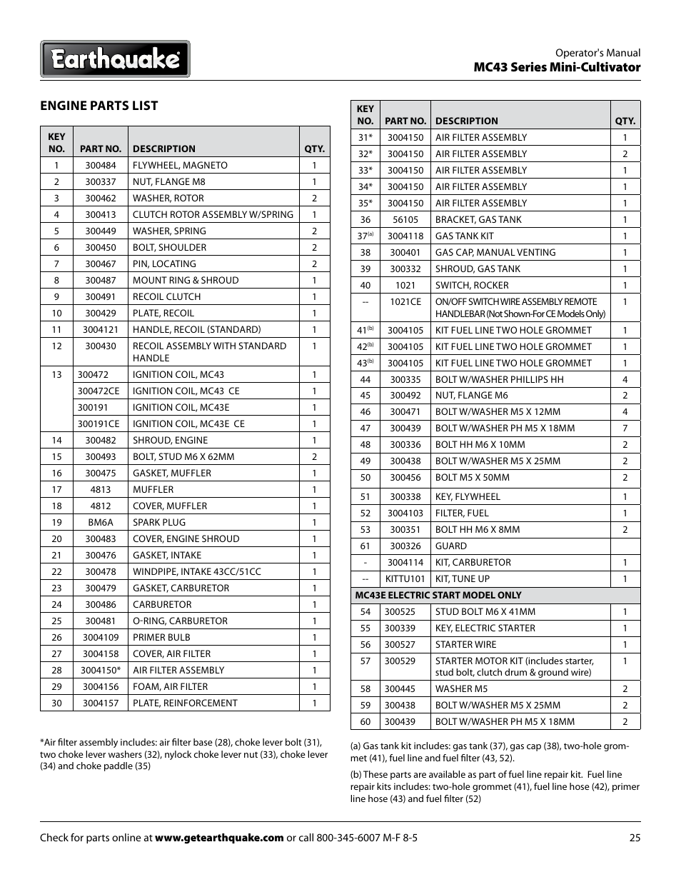 Mc43 series mini-cultivator, Engine parts list | EarthQuake MC43E User