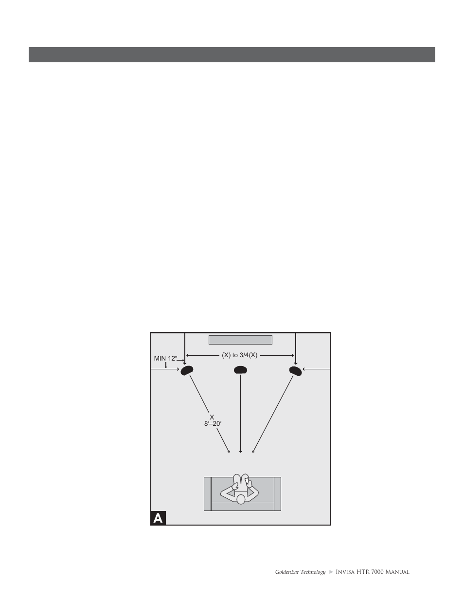 goldenear htr 7000