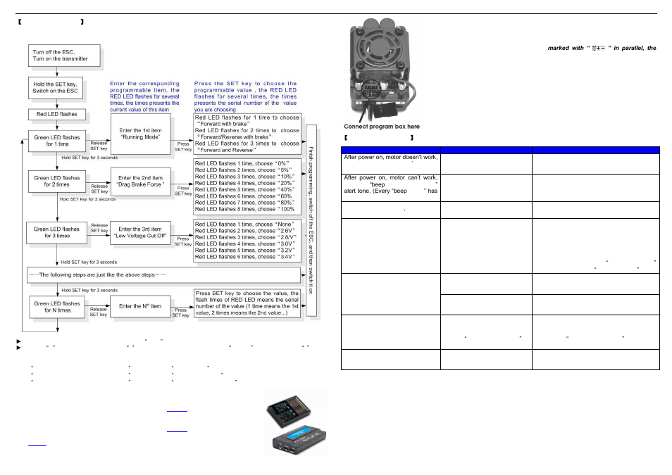 sct pro racer vehicle support list sct pro racer vehicle support list
