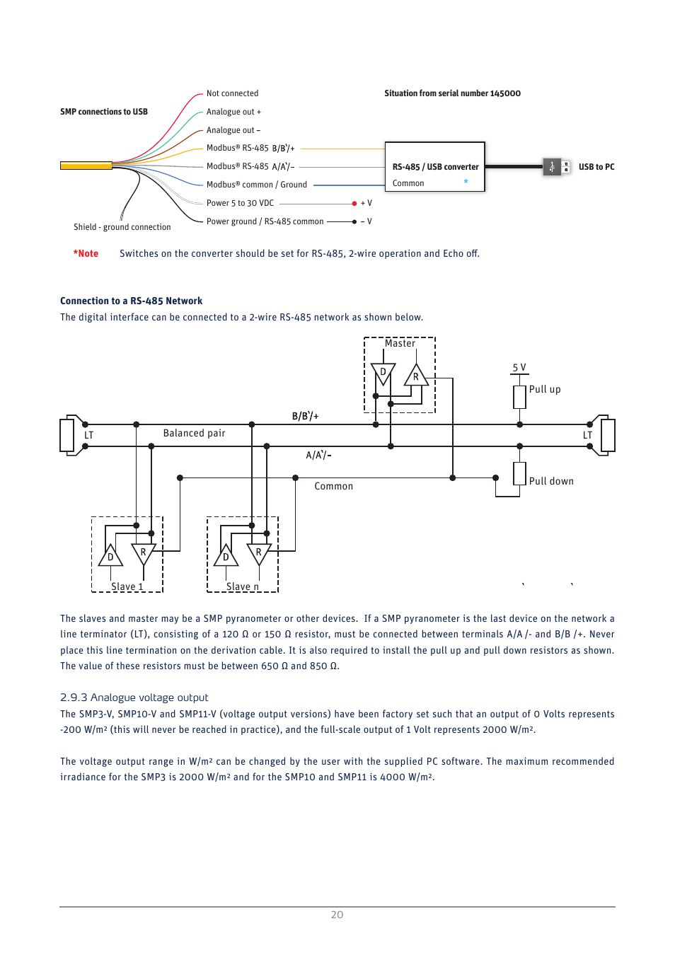 Analogue voltage output | Kipp&Zonen SMP3 Pyranometers User Manual ...