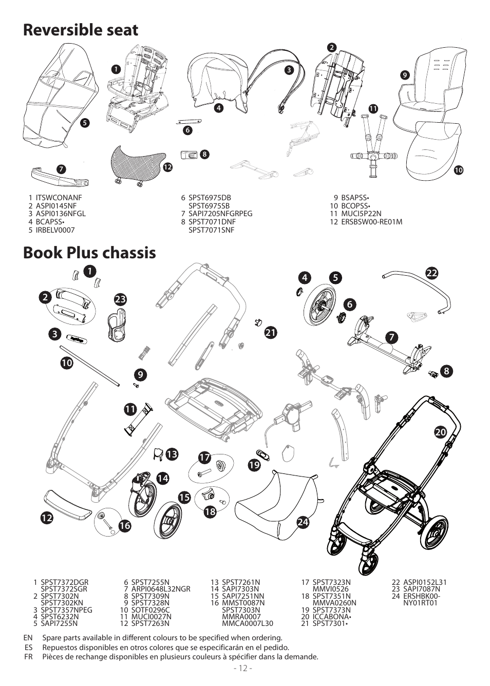 peg perego book 51 manual