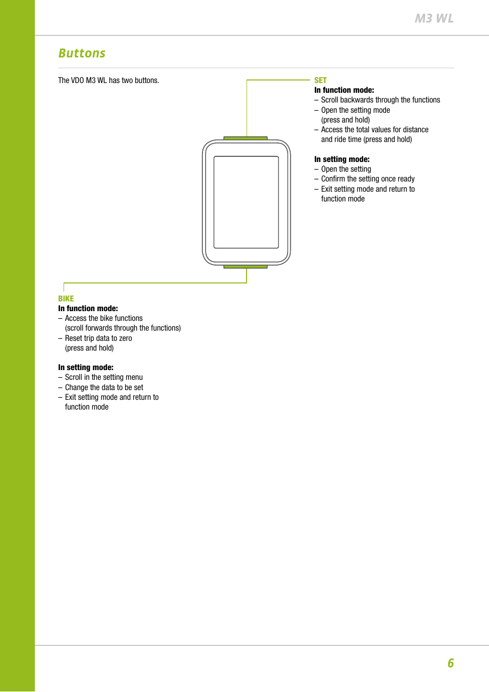 6m3 wl buttons | VDO M3WL User Manual | Page 6 / 41
