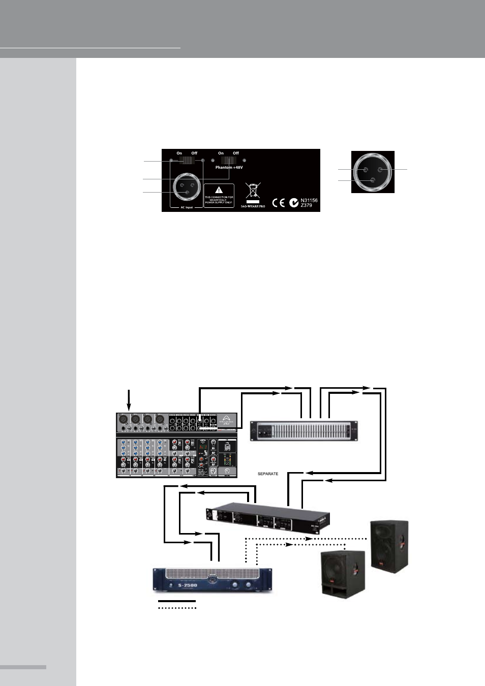 Walkthrough Rear Panel Wiring Diagram Operating Manual And User Guide Wharfedale Pro Connect 1202fx Usb User Manual Page 12 20