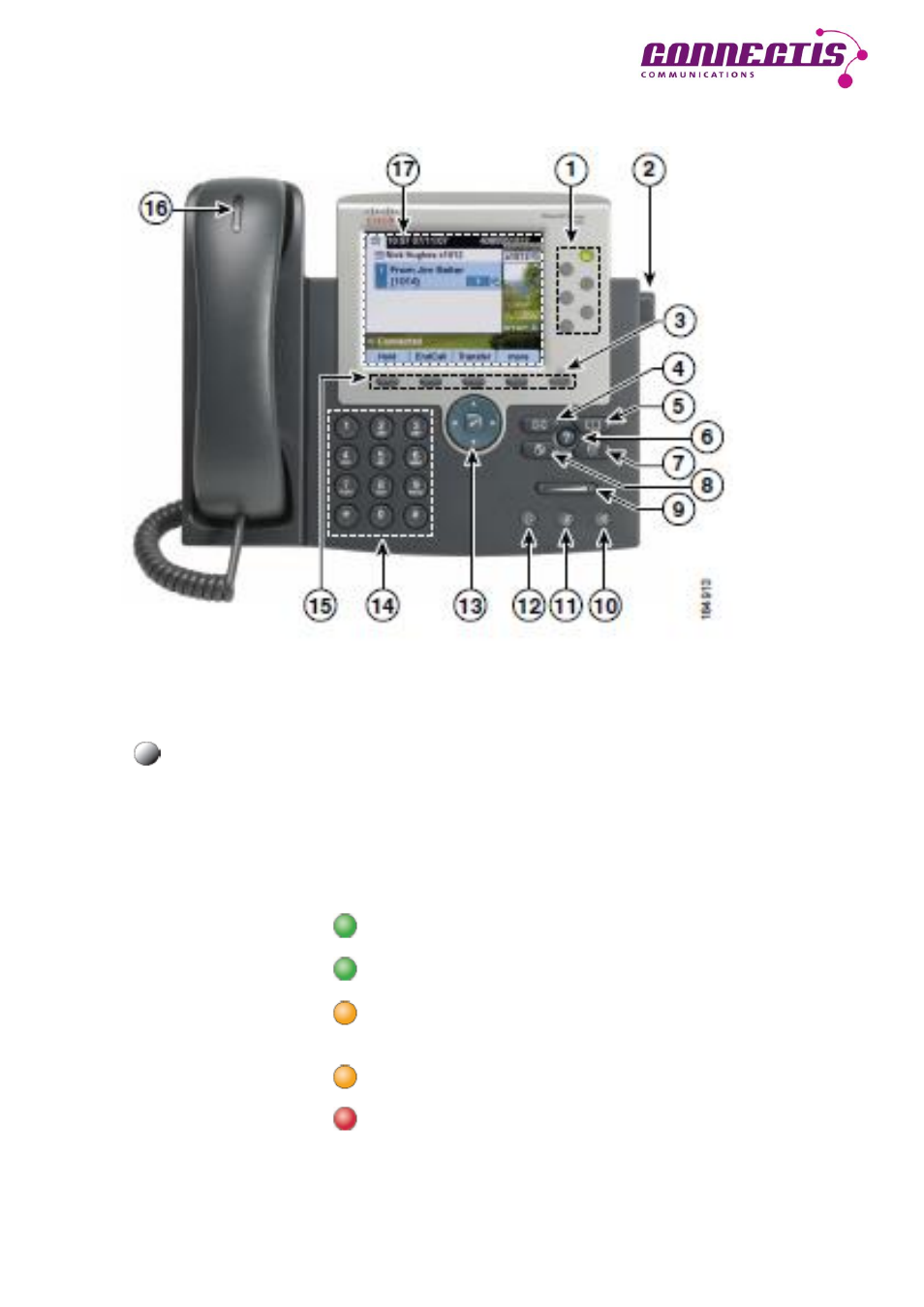 Инструкции cisco на русском. Cisco 7965g. 7962 Cisco IP Phone manual. Инструкция телефона Cisco IP Phone spa514g. Телефон Cisco 7942.