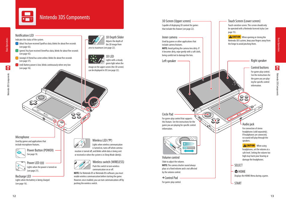 Service manual Нинтендо свитч. Nintendo DS fat инструкция. Осциллограф KKMOON ds0120m. Nintendo DS максимальный размер картриджа. Nintendo инструкция