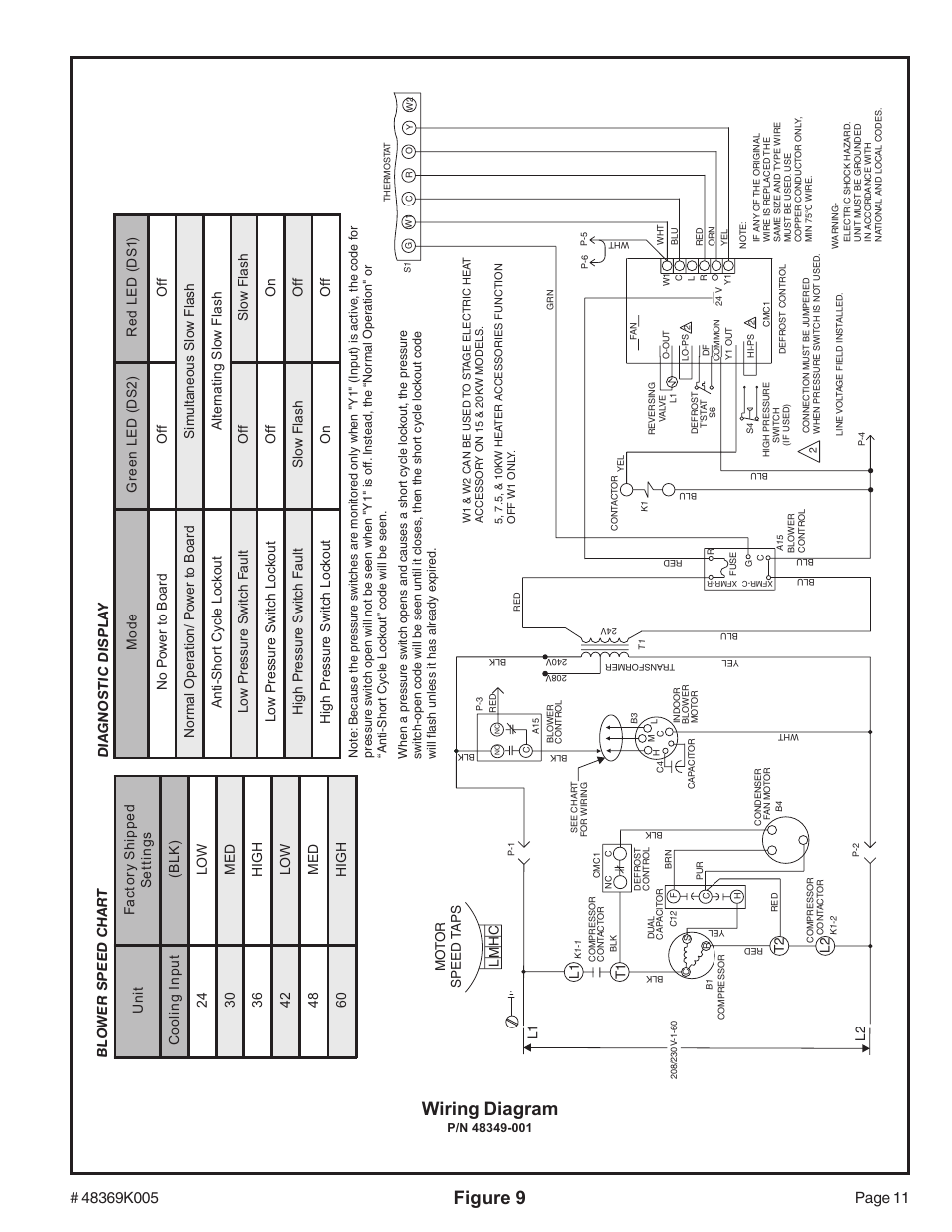 Figure 9 wiring diagram | Ducane (HVAC) (2/4)SH13 User Manual | Page 11 / 12 Air Conditioning Wiring Diagram Manuals Directory