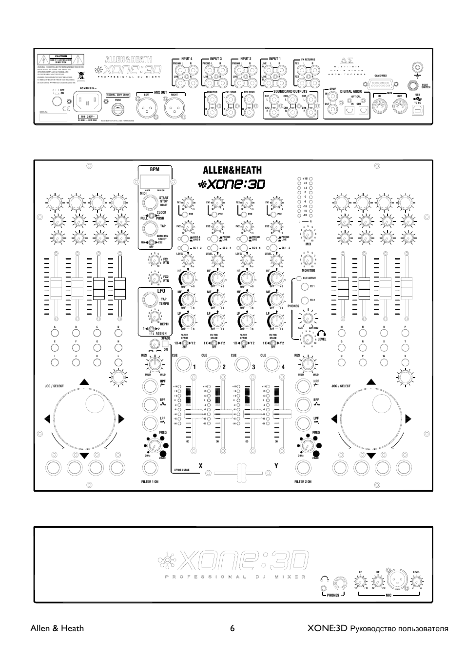 Allen, Heath, Allen & heath 6 xone:3d | XONE 3d_ap6388_1 User Manual | Page 6 / 43