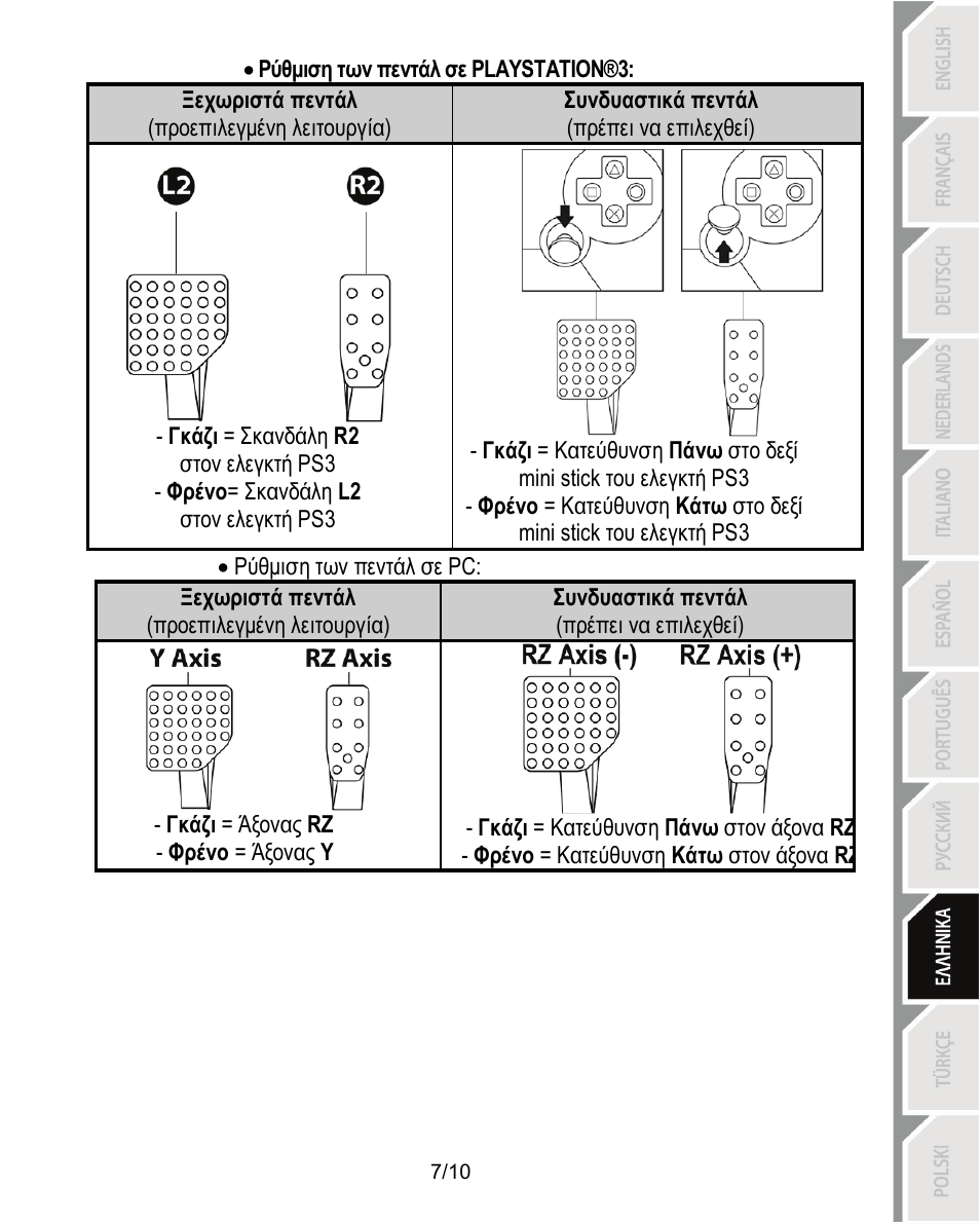 Thrustmaster Ferrari Challenge Pc Ps3 User Manual Page 88 121 Original Mode Also For T60 Racing Wheel
