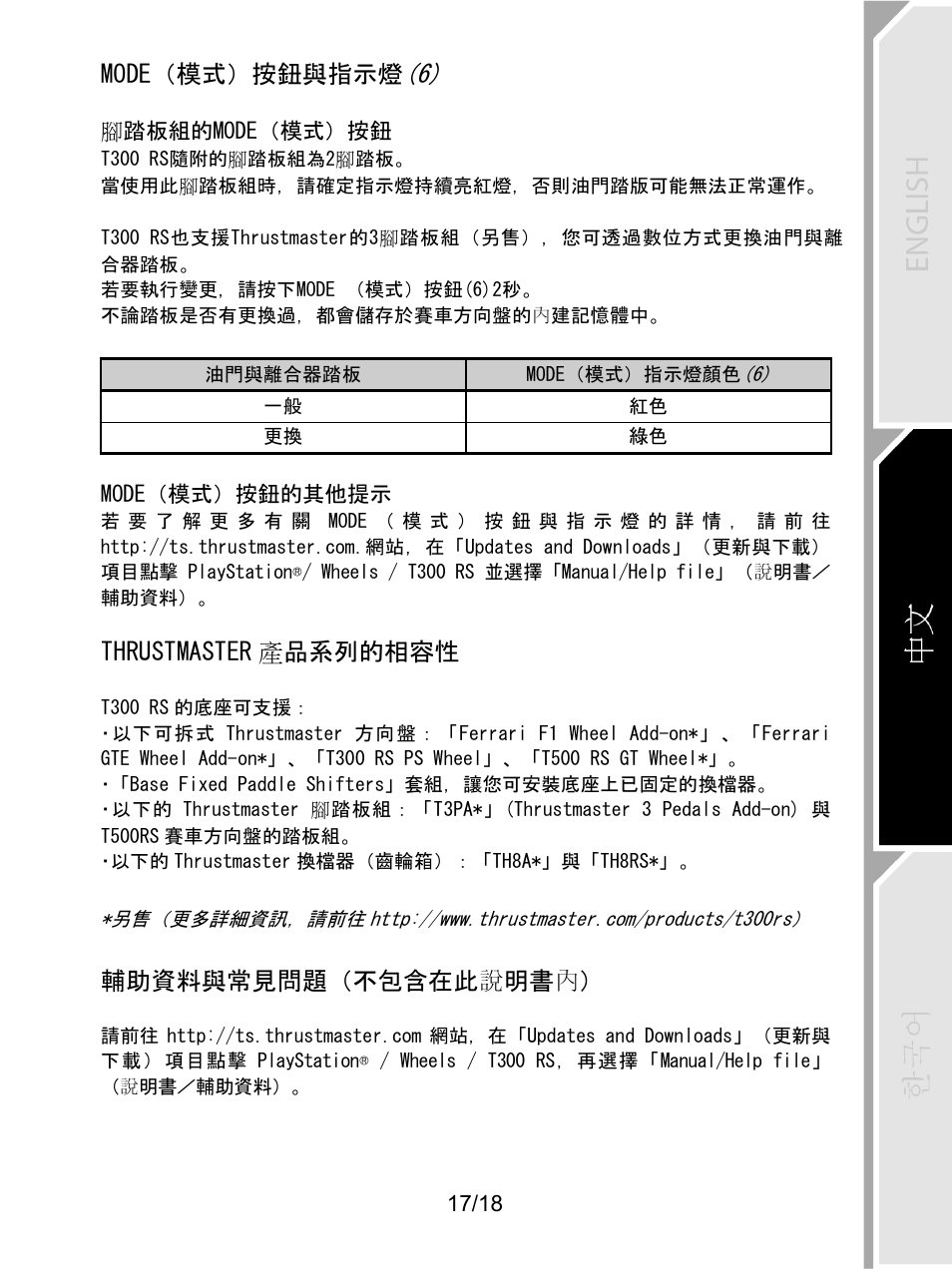 Mode 模式 按鈕與指示燈 Thrustmaster 產品系列的相容性 輔助資料與常見問題 不包含在此說明書內 Thrustmaster T300 Ferrari Gte User Manual Page