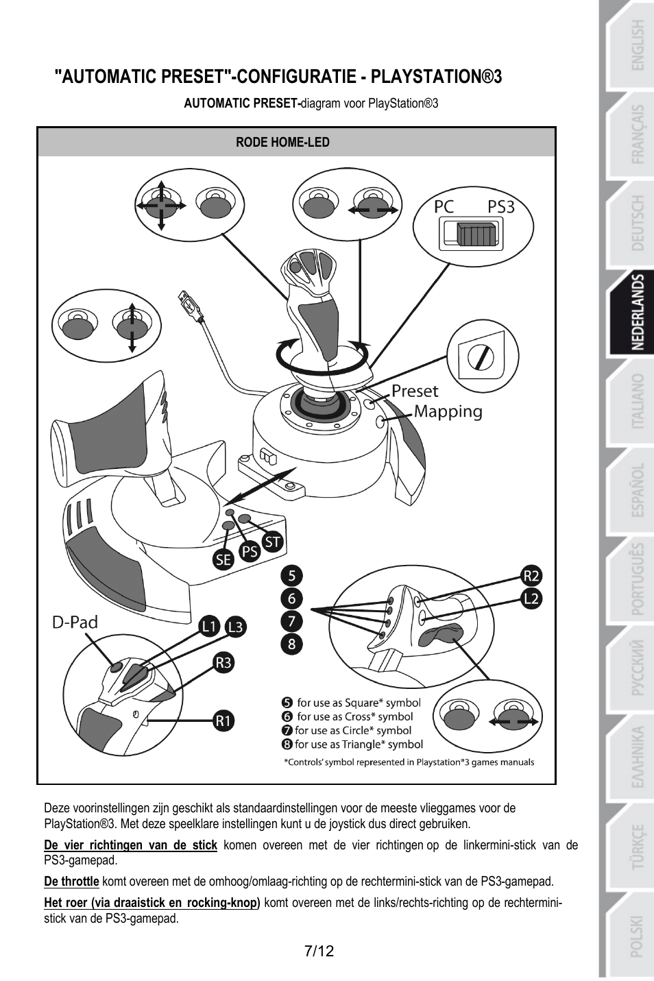 Automatic Preset Configuratie Playstation 3 Automatic Preset Diagram Voor Playstation 3 Rode Home Led Thrustmaster T Flight Hotas X User Manual Page 44 145 Original Mode
