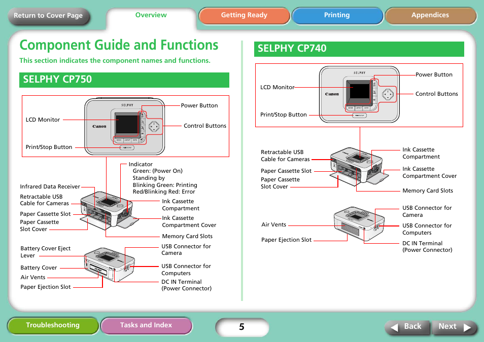 Canon SELPHY CP740 User Manual 