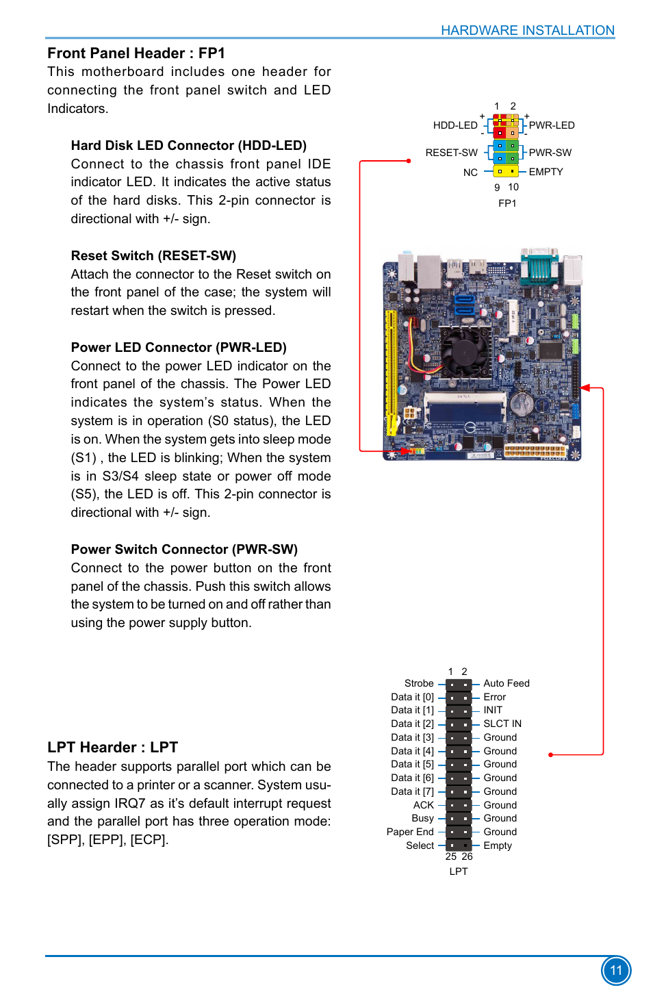 Front panel header : fp1, hearder : | Foxconn D180S User Manual | Page 18 / 65