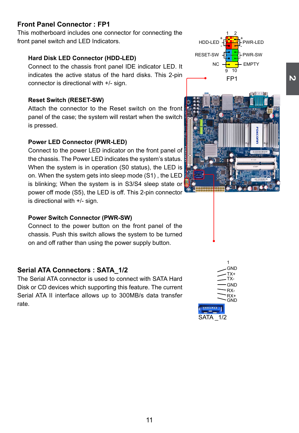 Front panel connector : fp1, Serial ata connectors : sata_1/2 Foxconn D255 User Manual | Page 18 / 65