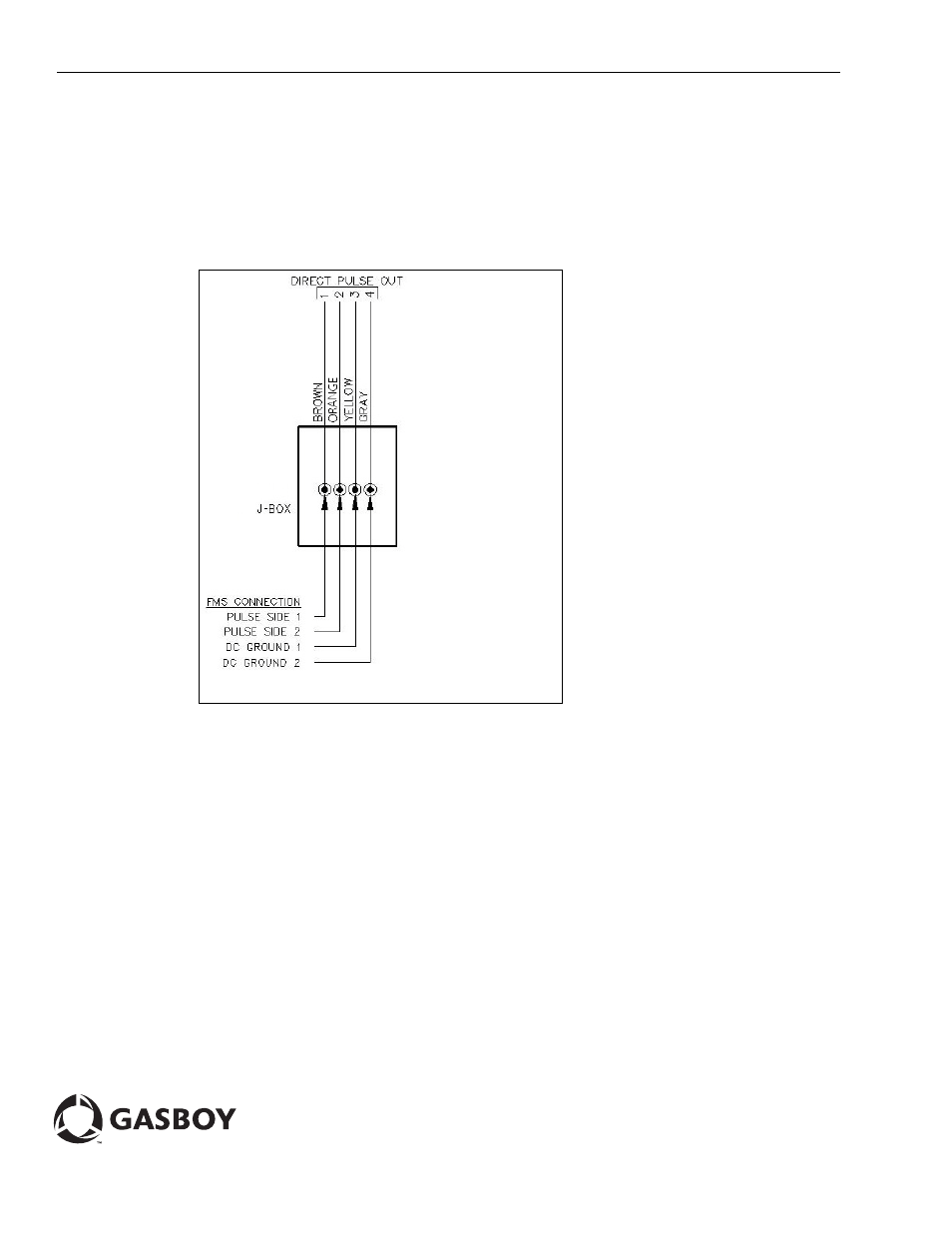 Gasboy 9852K User Manual | Page 8 / 8 | Also for: 9853K gilbarco wiring diagram 