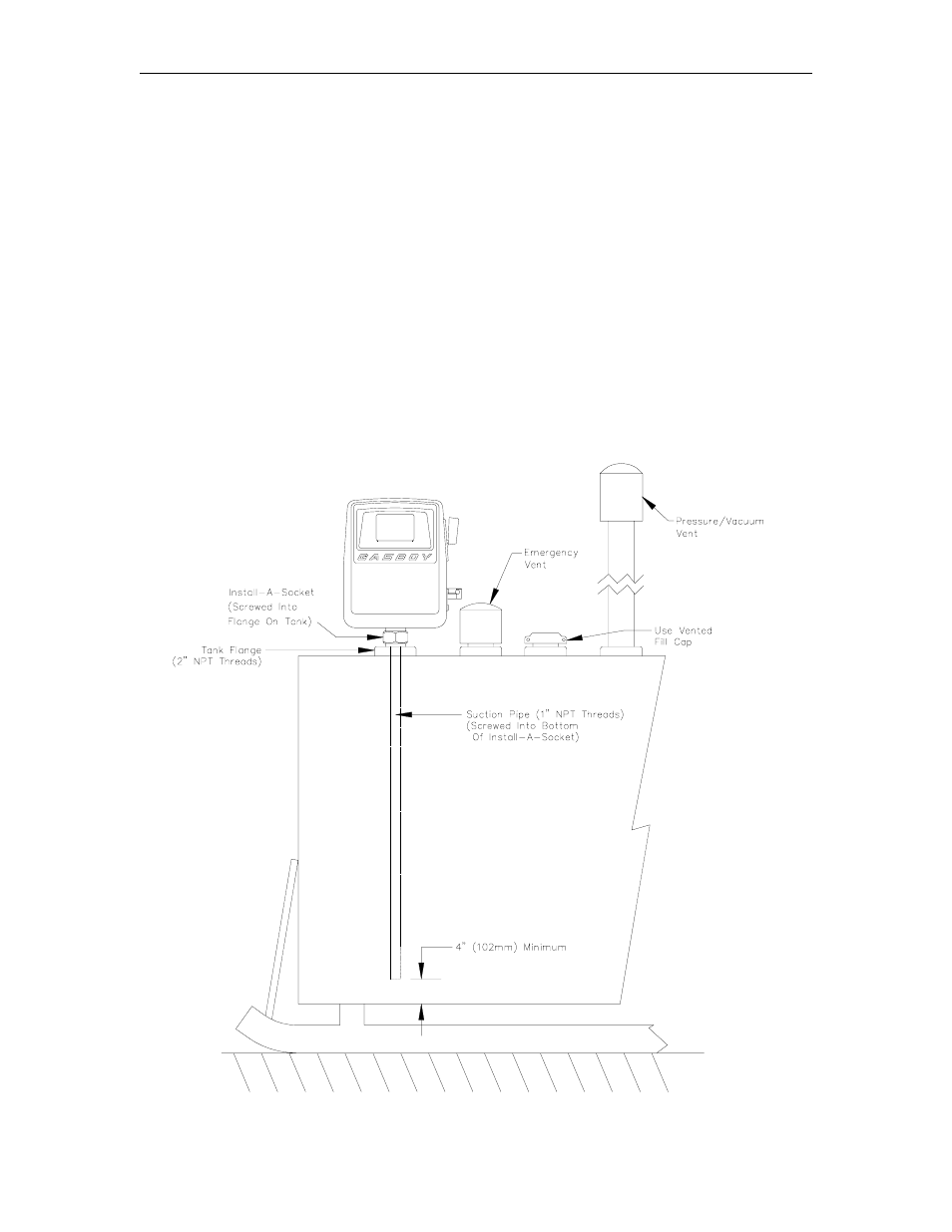 Direct mount on aboveground tank | Gasboy 70 Series User Manual | Page 14 / 53