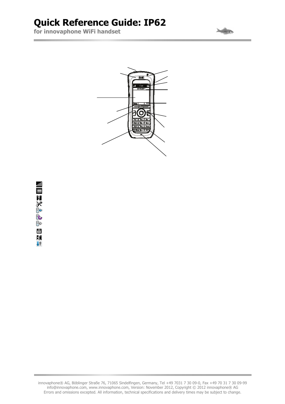 innovaphone IP62 User Manual | 2 pages