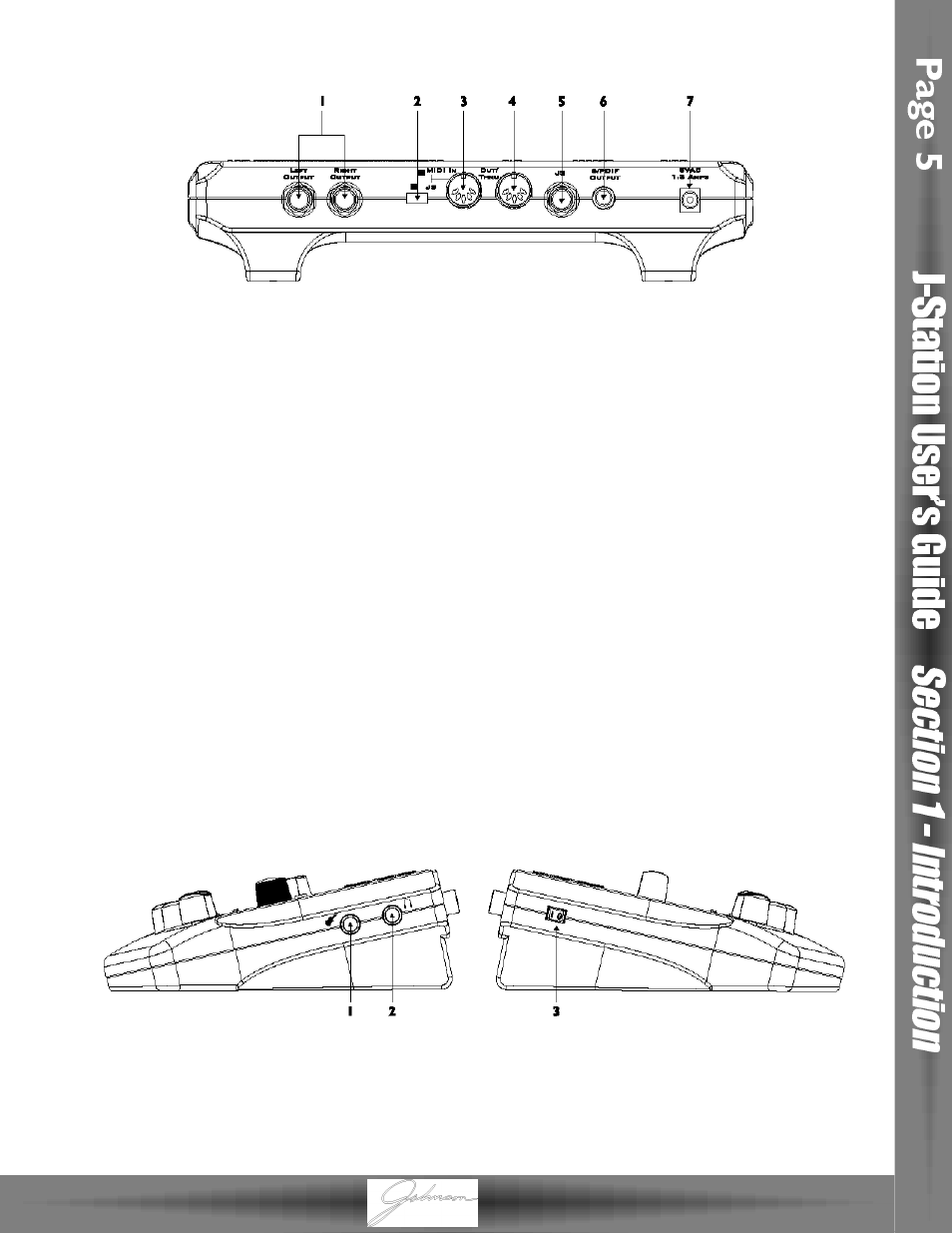 Johnson Amplification J Station User Manual Page 10 39