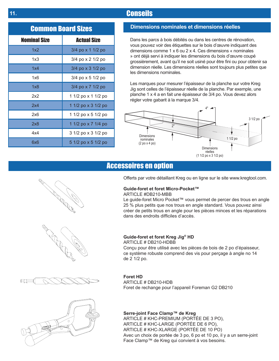 Conseils, Accessoires en option, Common board sizes | Kreg DB210 Foreman Pocket-Hole Machine User Manual | Page 28 / 44