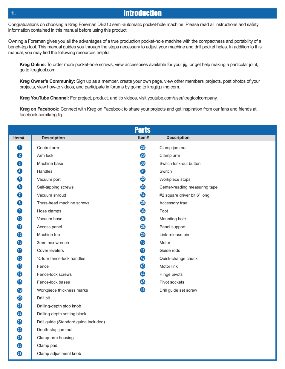 Introduction, Parts | Kreg DB210 Foreman Pocket-Hole Machine User Manual | Page 4 / 44